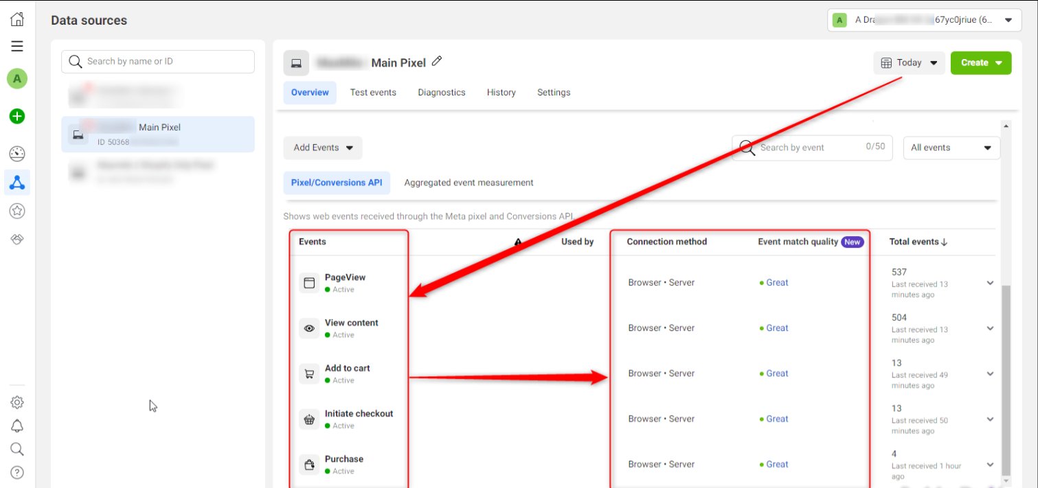 Meta Events Manager dashboard showing Browser + Server tracking with Great event match quality