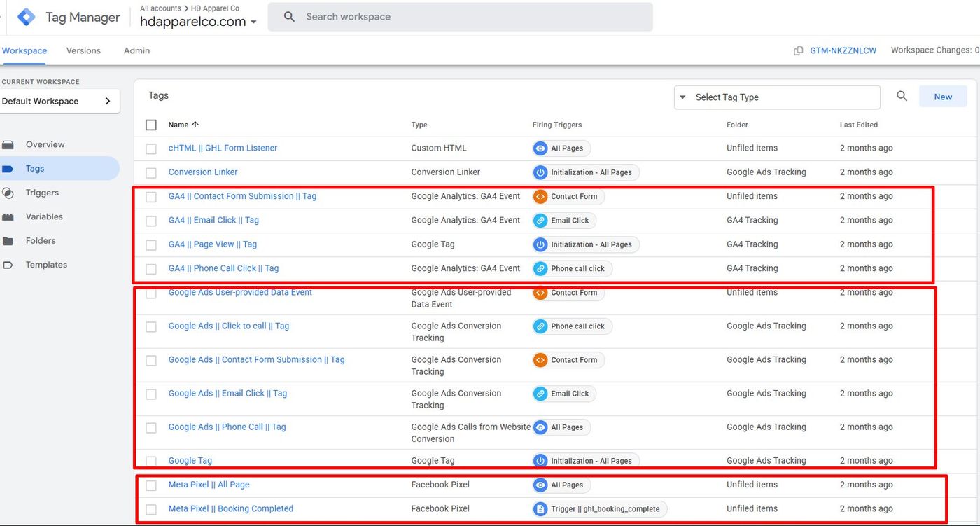 Google Tag Manager workspace showing unified GA4, Google Ads and Meta Pixel tags
